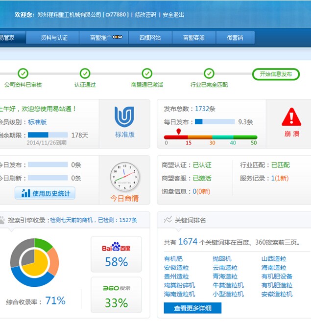 ����Cе�W(w��ng)վ���O(sh��)����վͨЧ���y(t��ng)Ӌ