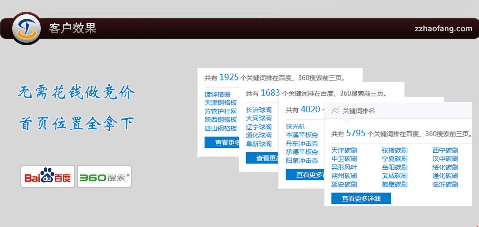 易站通網(wǎng)站建設(shè)案例