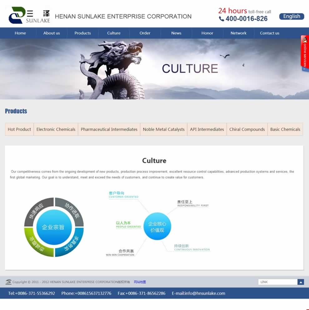 �������Ɍ��I(y��)culture퓾W(w��ng)վ���O(sh��)Ч��