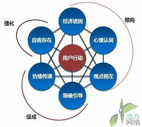 2020��Ԫ�����þW(w��ng)վ�����F꠷ż�֪ͨ