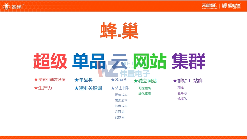 �ƻ۰��b�䳲�W(w��ng)վ���O(sh��)����