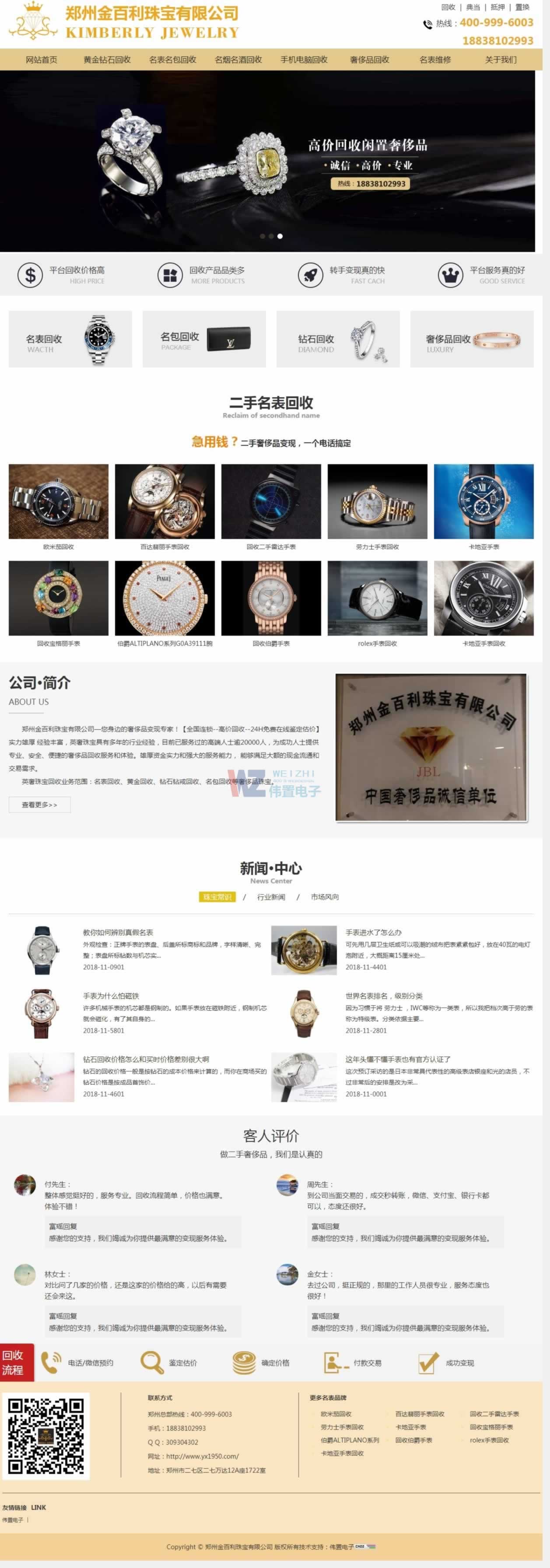 ���ݾW(w��ng)վ���O(sh��)����ĳ�����錚���վW(w��ng)վ����������Ͼ�