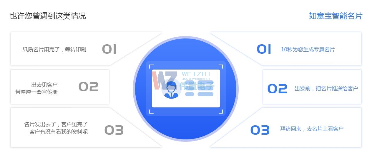 11.14���⌚�W(w��ng)վ������Ƭ��׌������(g��)�С����ݡ�����