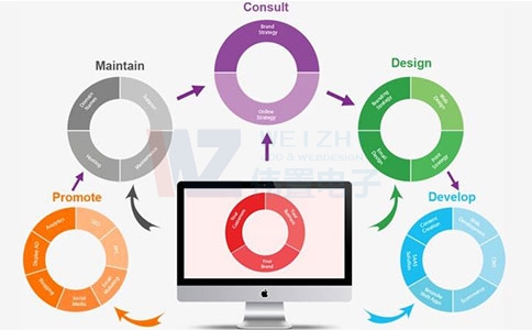 ������ӾWվ���O�r��Ͳ�Ӱ푽��������ԃr��