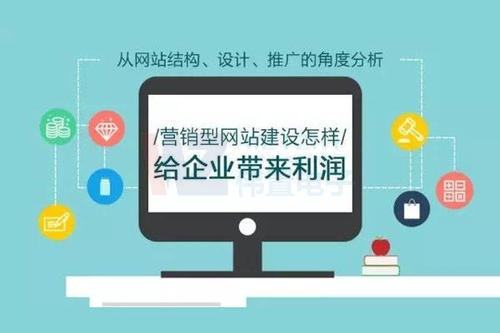 ���l(xi��ng)����ИI(y��)���W(w��ng)վ���O(sh��)��Ҫ�����X����(b��o)�r(ji��)����