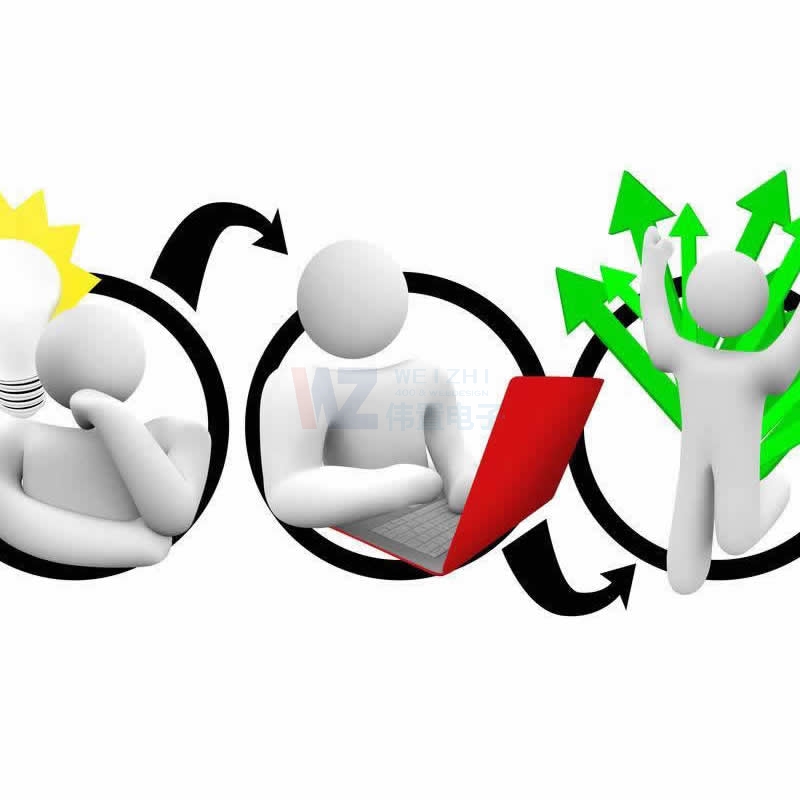 Ever Thrive EnterpriseӢ�ľWվ���O����