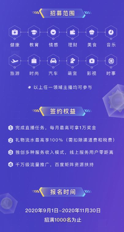 �ٶȾW(w��ng)�j(lu��)�I�N���ٶ�ֱ���l(f��)܇��Ҫ��Ҫ�ϣ�